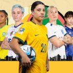 women’s world cup standings